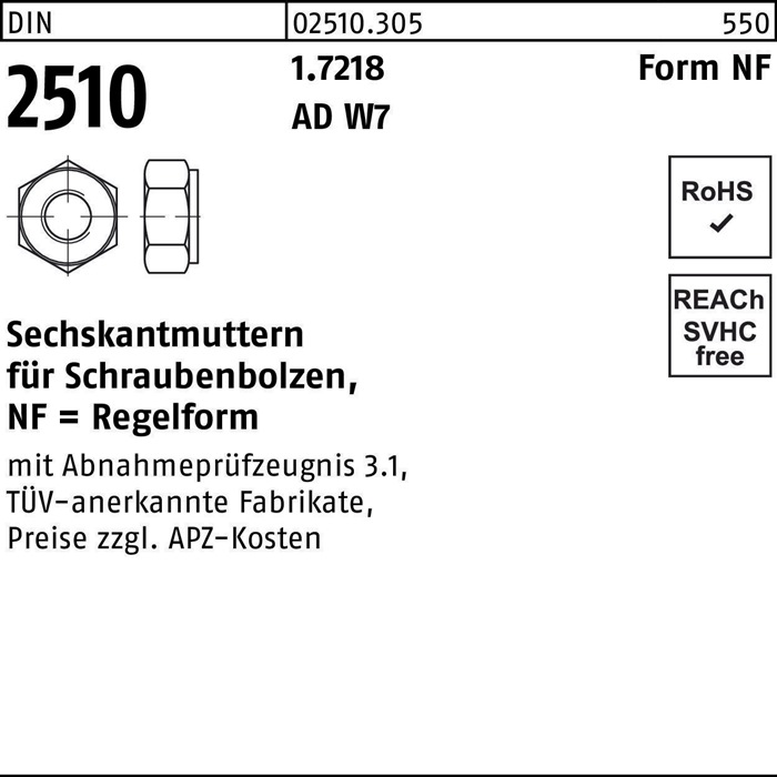 Sechskantmutter DIN 2510 f.Schraubenbolzen