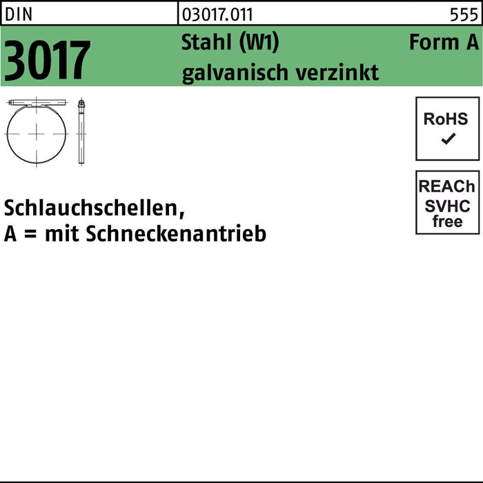 Schlauchschelle DIN 3017 W1 Form A