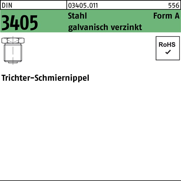 Trichterschmiernippel DIN 3405