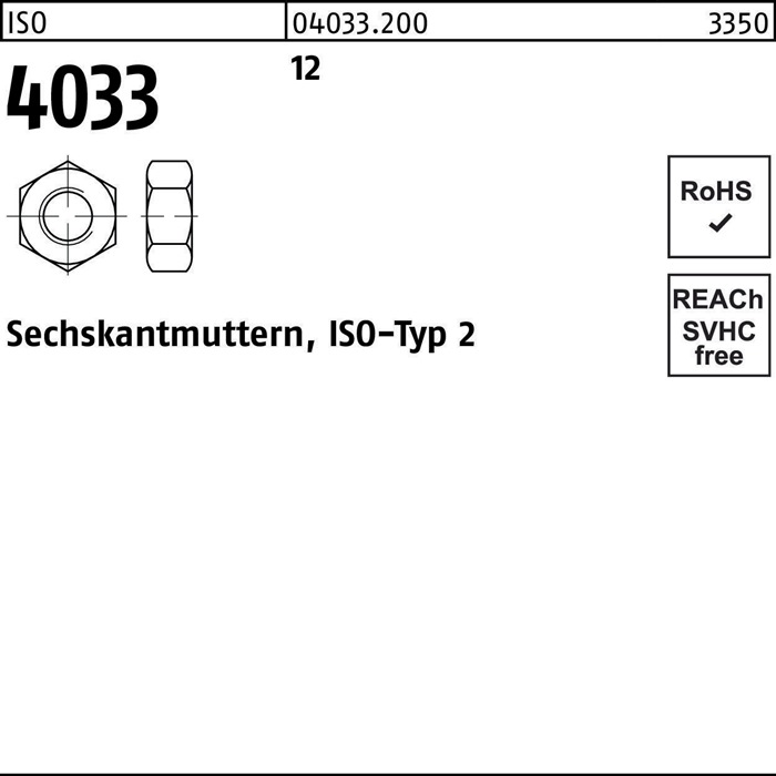 Sechskantmutter ISO 4033