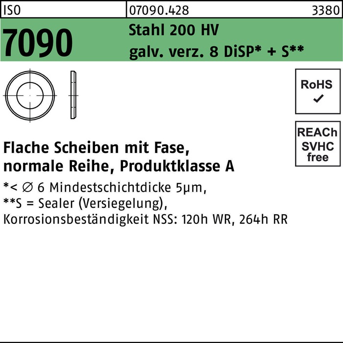 Unterlegscheibe ISO 7090 m.Fase