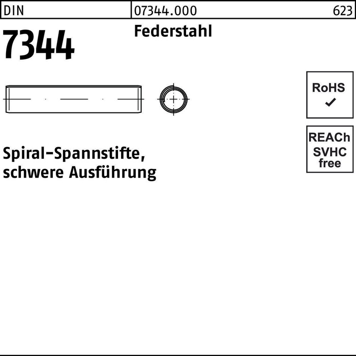 Spiralspannstift DIN 7344