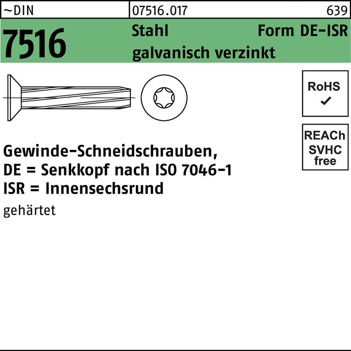 Gewindeschneidschraube DIN 7516 Linsenkopf m.Kreuzschlitz-PH