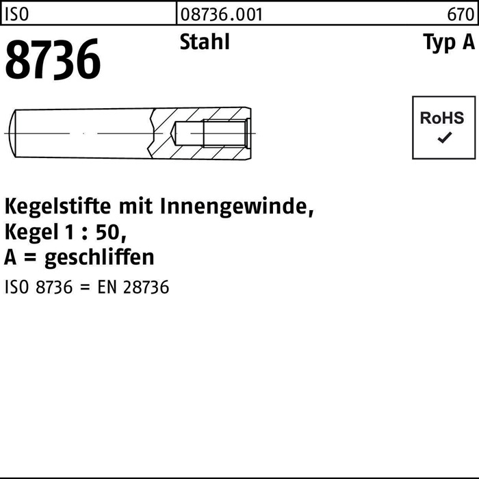 Kegelstift ISO 8736 m.Innengewinde