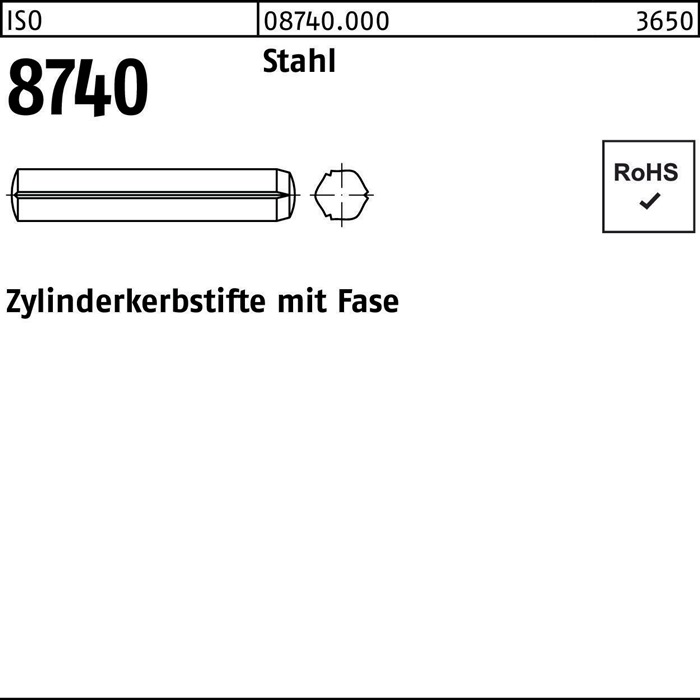 Zylinderkerbstift ISO 8740 m.Fasen