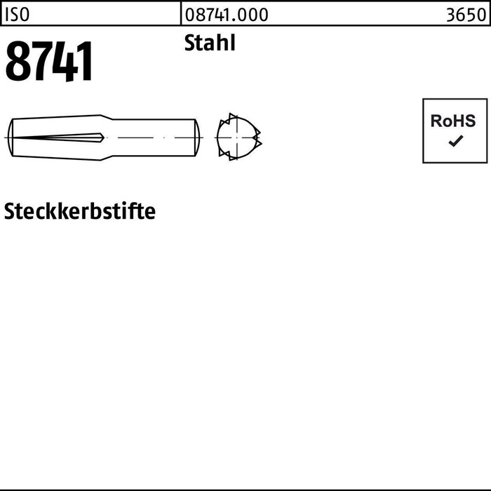 Steckkerbstift ISO 8741