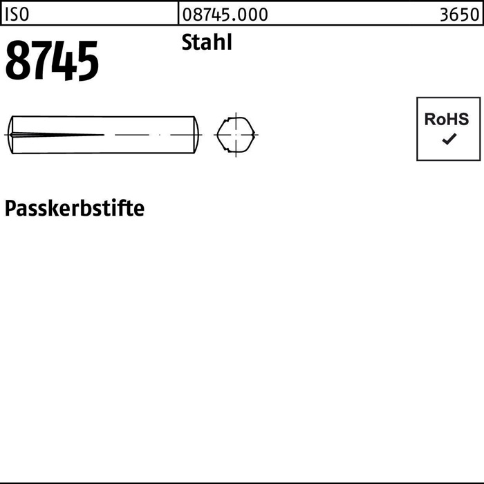 Passkerbstift ISO 8745