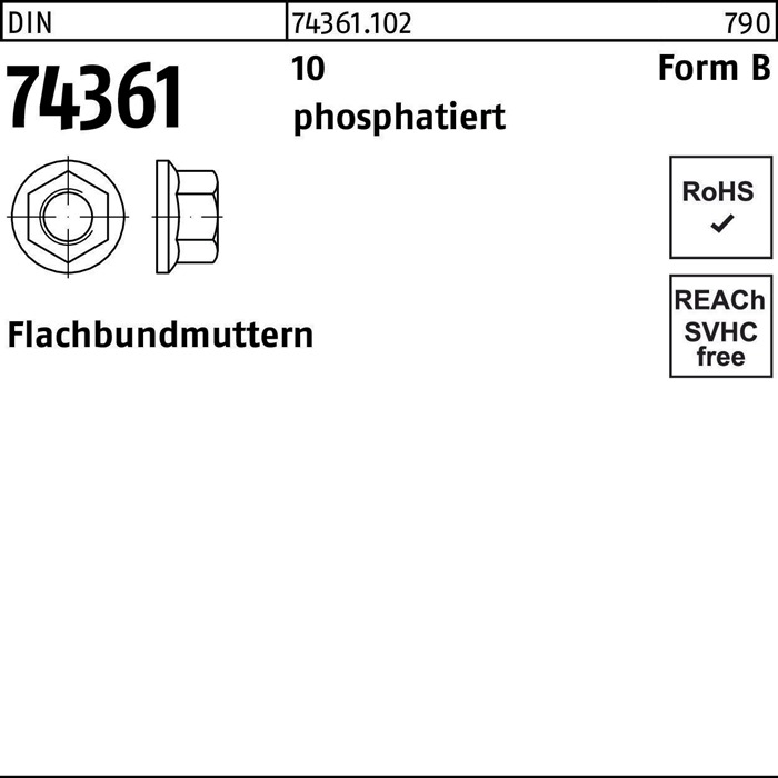 Flachbundmutter DIN 74361