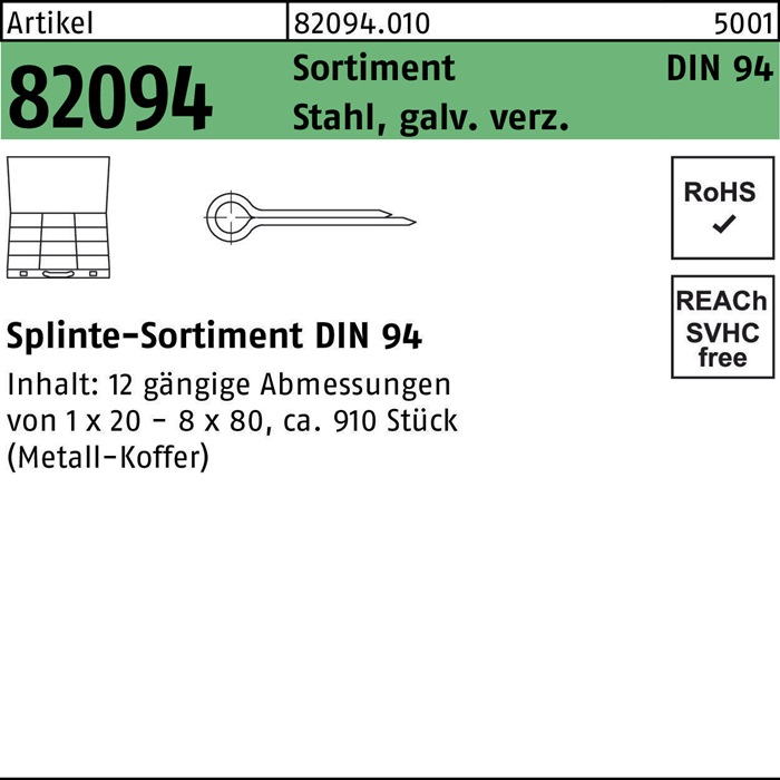 Splintensortiment DIN 94