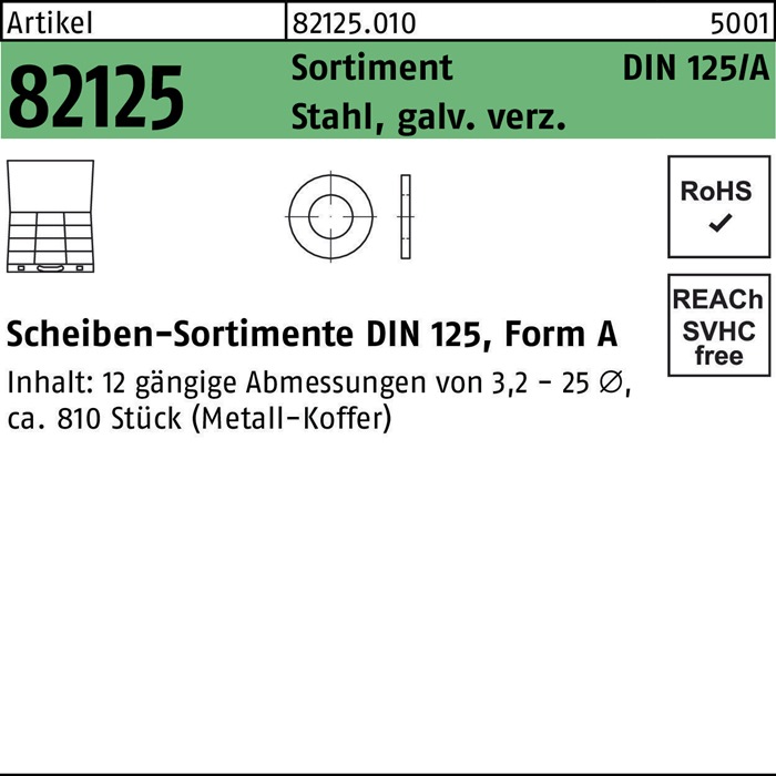 Scheibensortiment DIN 125