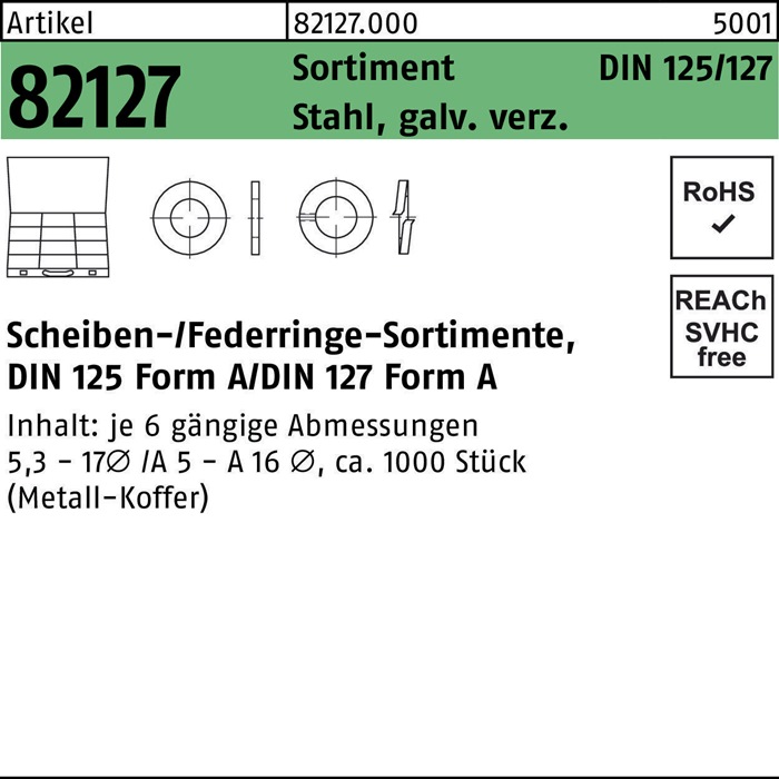 Scheibensortiment DIN 125/127