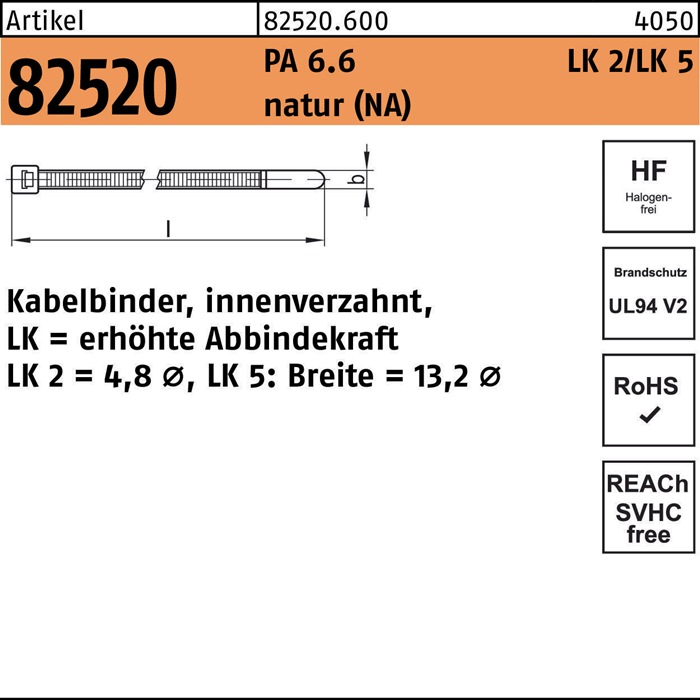 HELLERMANNTYTON Kabelbinder R 82520