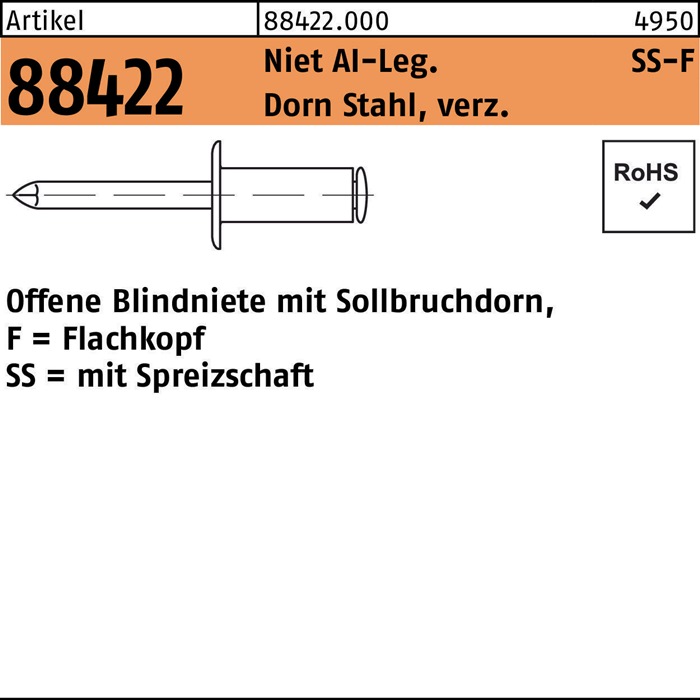 Blindniete R 88422 Flachkopf
