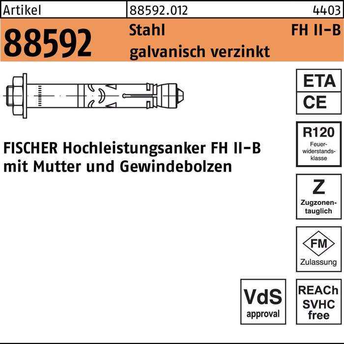 FISCHER Hochleistungsanker R 88592