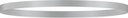 BOSCH Bandsägeblatt PRO CB281418