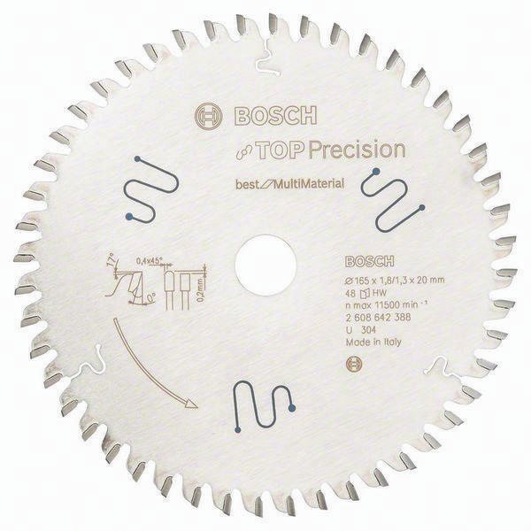 BOSCH Kreissägeblatt EXPERT Laminated Panel