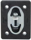 BESSEY Kontaktfläche