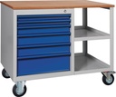 KLW-LUTZ BETRIEBSEINRICHTUNGEN Werkbank PW 700