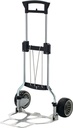 RUXXAC Transportkarre