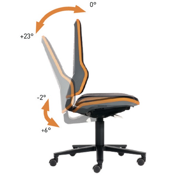 BIMOS Arbeitsdrehstuhl Neon