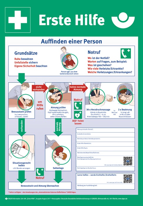 Erste-Hilfe-Plan nach DGUV Information 204-001