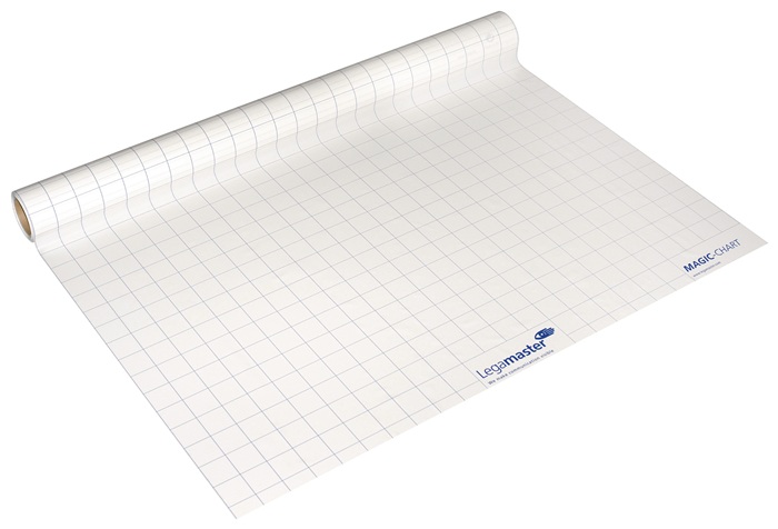 EDDING Flipchartfolie Magic-Chart