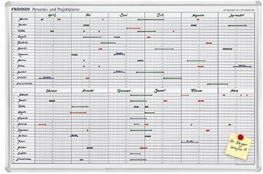 FRANKEN Jahresplaner FRANKEN JetKalender 710 90 x 60 cm (B x