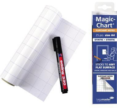 LEGAMASTER Flipchartfolie Legamaster Magic-Chart Flipchart 20 x 30