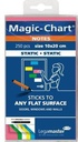 LEGAMASTER Moderationsfolie Legamaster Magic-Chart Notes 20 x 10 cm