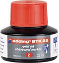 EDDING Nachfülltinte Marker edding BTK 25 Flasche grün 25ml