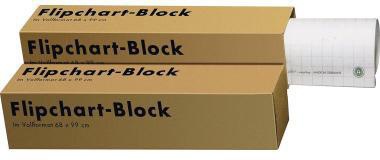 [9199131530] LANDRÉ Flipchartblock Landré 68 x 99 cm (B x H) kariert 80g/m²