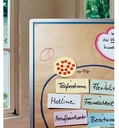 LEGAMASTER Moderationspapier Legamaster 116 x 140 cm (B x H) 80g/m²